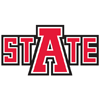 Arkansas State Red Wolves
