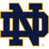 Notre Dame Fighting Irish